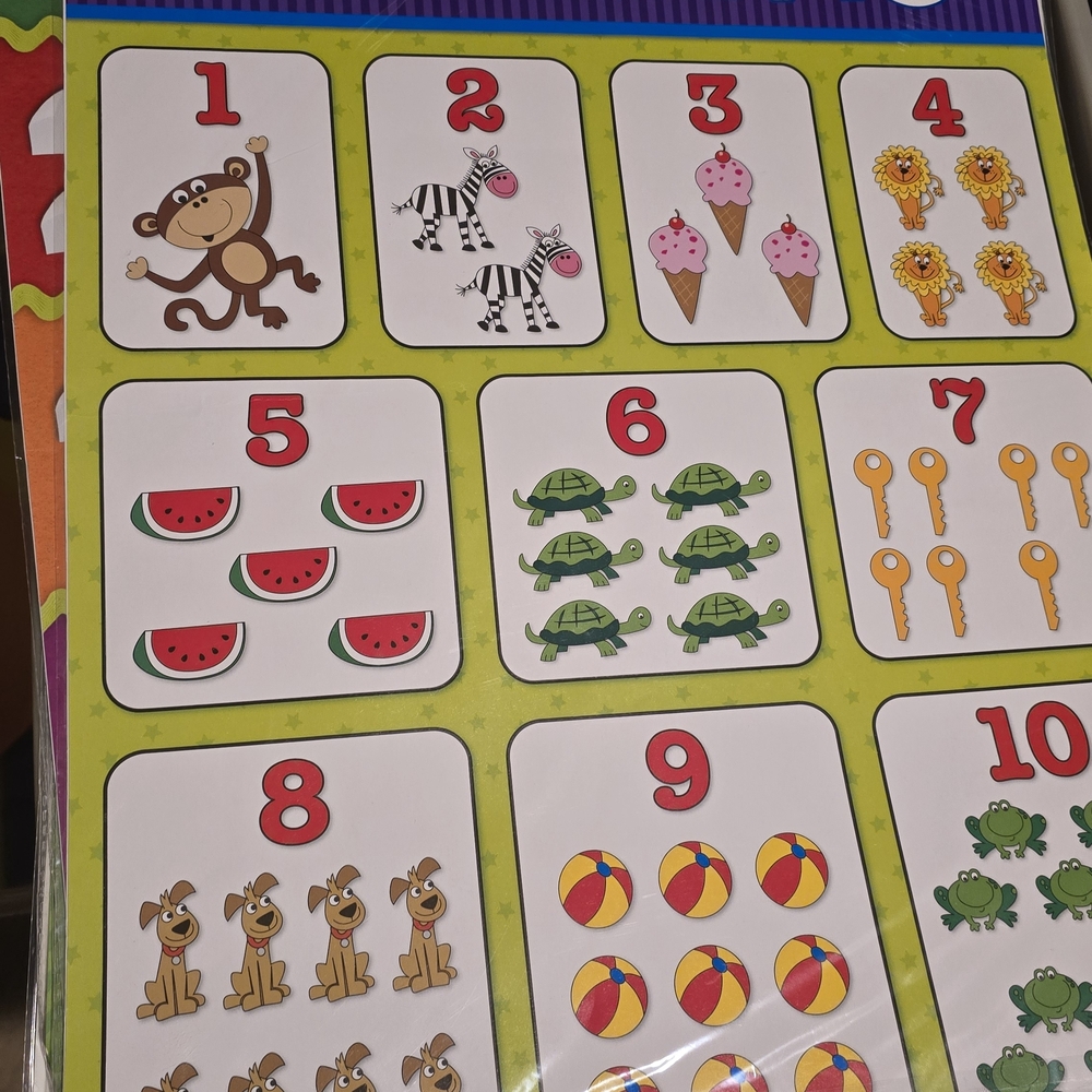 Educational Kids Poster Set - Picture 7 of 16